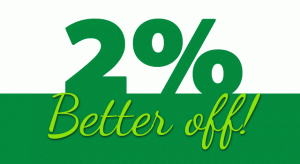 2% better off 2% better off
